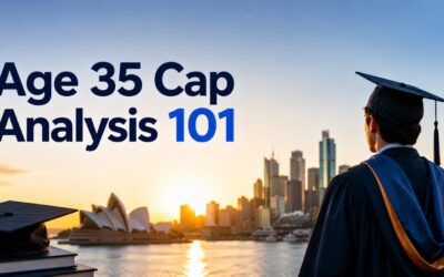 Age 35 Cap Analysis 101: How the Reduced Subclass 485 Graduate Visa Age Limit Impacts Long-Term Post-Study PR Pathways?