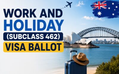 Work and Holiday (Subclass 462) Visa Pre-application (Visa Ballot) Process